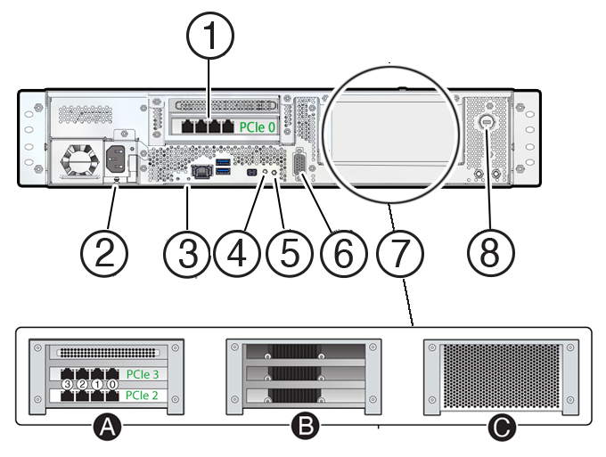 An illustration of the Roving Edge 2 rear panel.