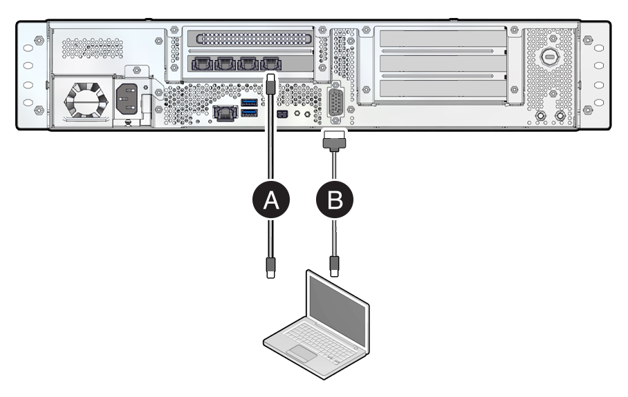 An illustration showing where to connect the Ethernet and DB-9 cables on Roving Edge Device 2, Compute, GPU, and Storage Shapes.