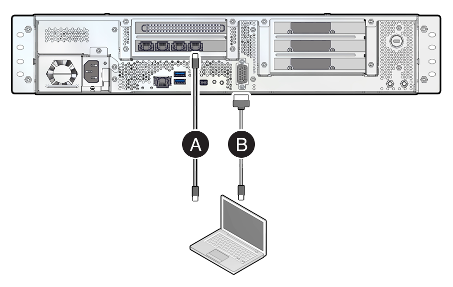 An illustration showing where to connect the Ethernet and DB-9 cables on Roving Edge Device 2, GPU and Storage Shape.