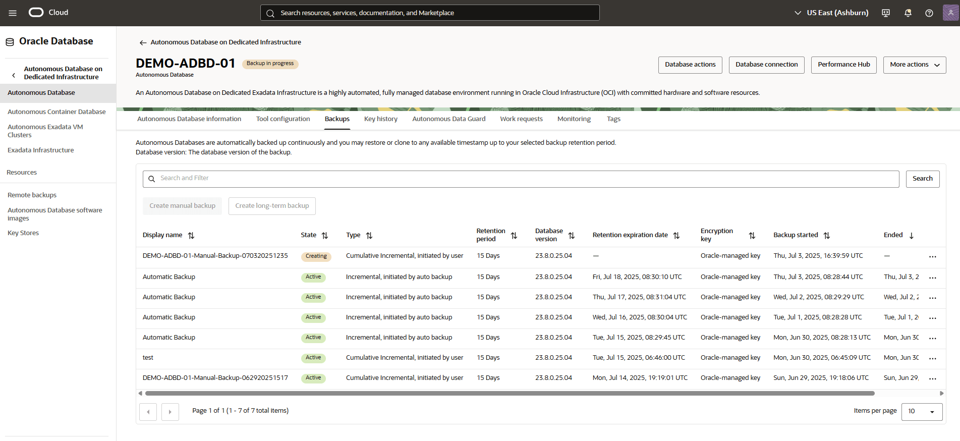 This screenshot shows the manual backup of Autonomous Database.