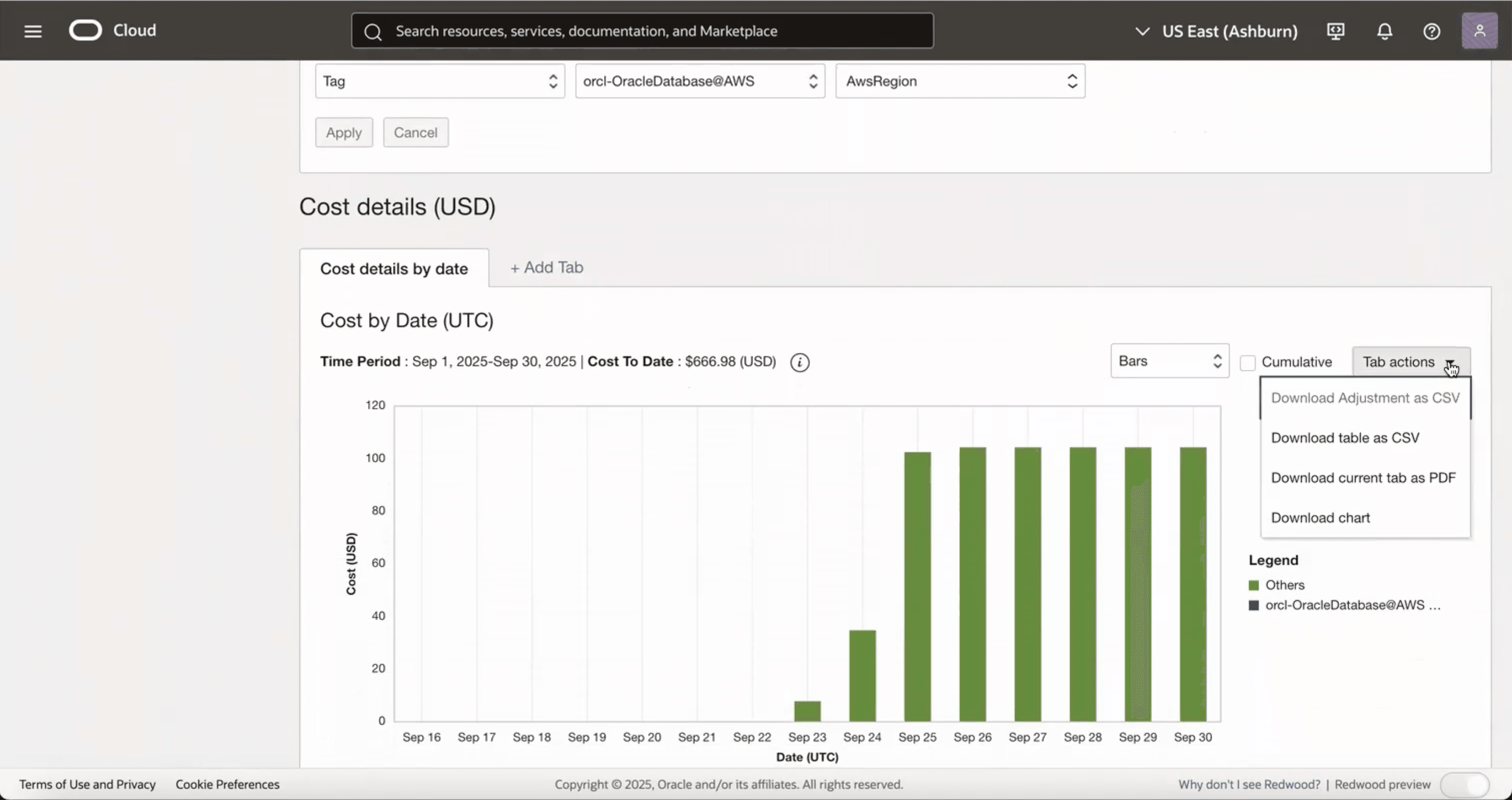 This screenshot shows how to monitor resource metering in the OCI console.