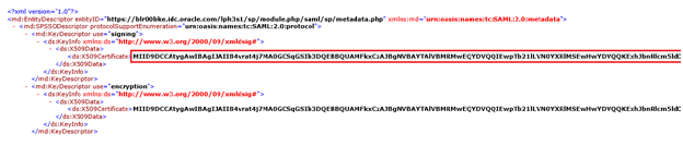 Image ofs_copy_X509Certificate.png displays a sample SAML 2.0 compliant SP metadata xml file with an arrow pointing to the certificate text to copy.