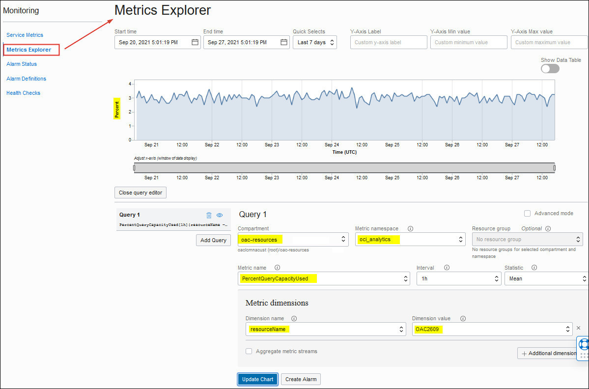 Metrics Explorer