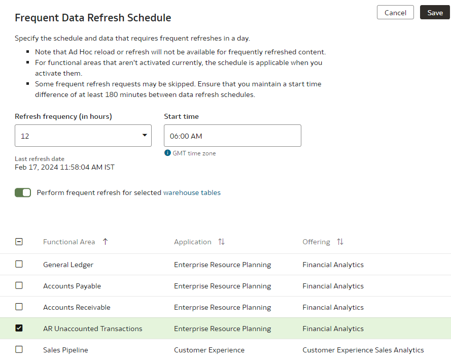 Description of fawag_fdr_schedule.png follows