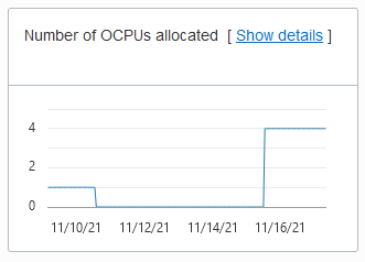 Description of adb_console_overview_number_ocpus.png follows