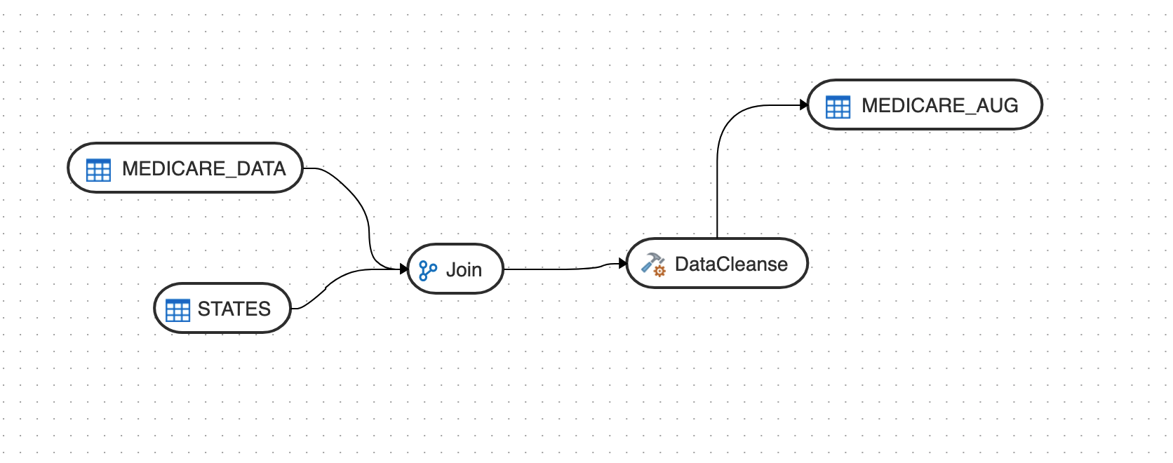 Description of add-components.png follows