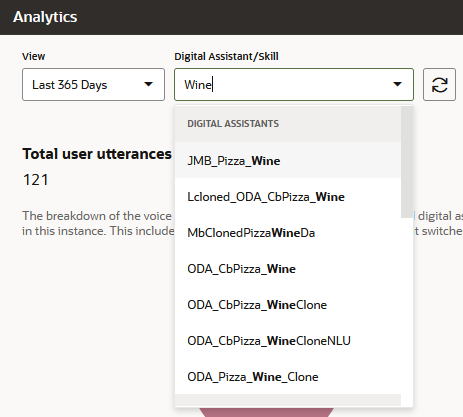 This is an image of the Analytics report Digital Assistant/Skill menu.