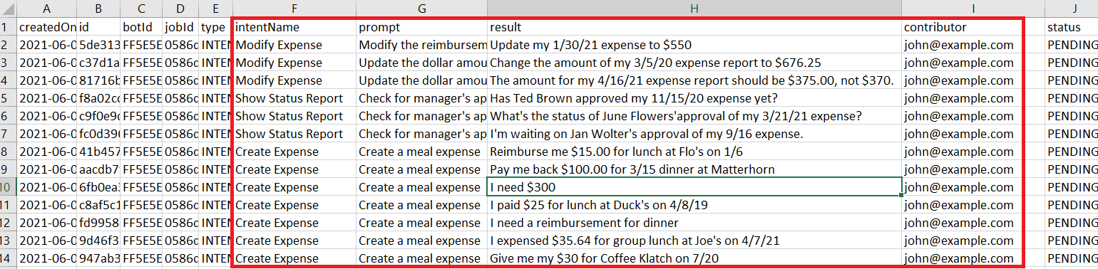 Description of review_paraphasing_results_csv.png follows