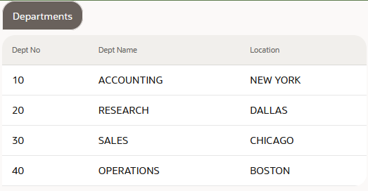 Description of sql-results-table.png follows