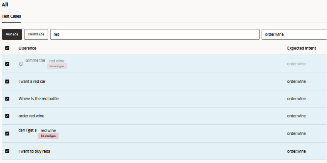 Description of test-cases-filtered.png follows