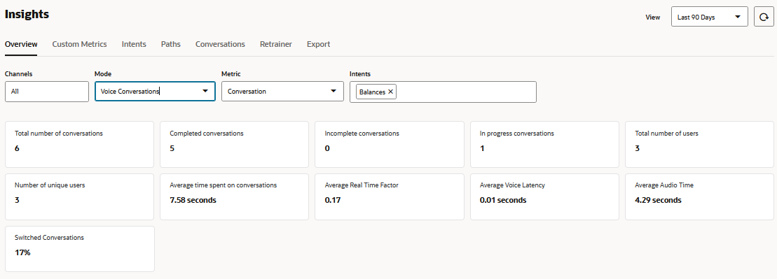 Description of voice-metrics1.png follows