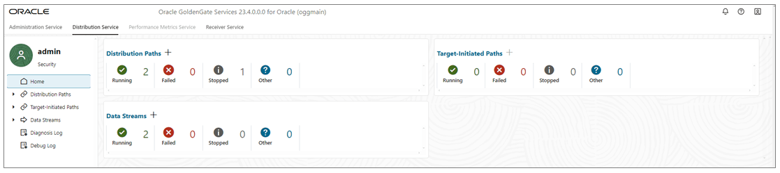 Distribution Service home page with the Data Streams section Distribution Service home page with the Data Streams section