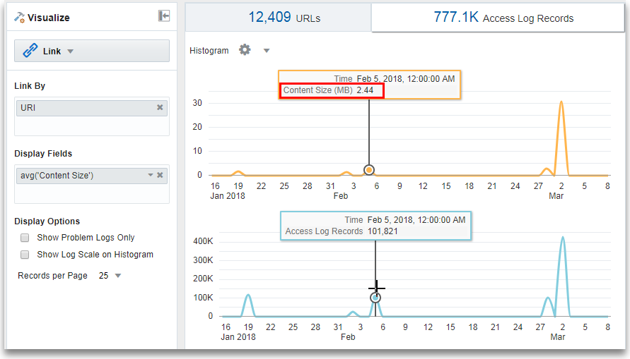 Description of content_size_mb.png follows