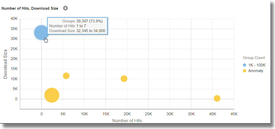 Description of correlation.bmp follows