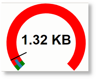 Gauge Using Field