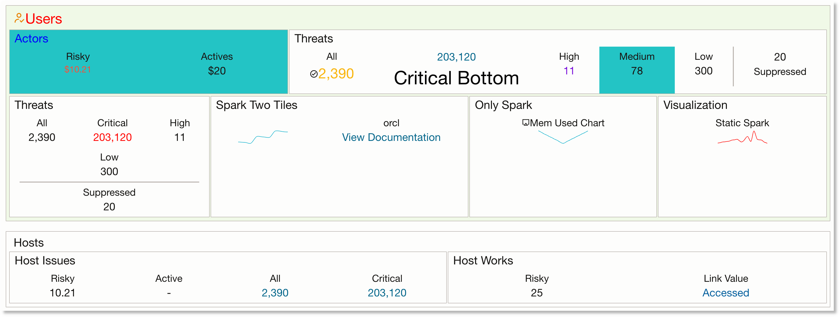 Tiles in link visualization