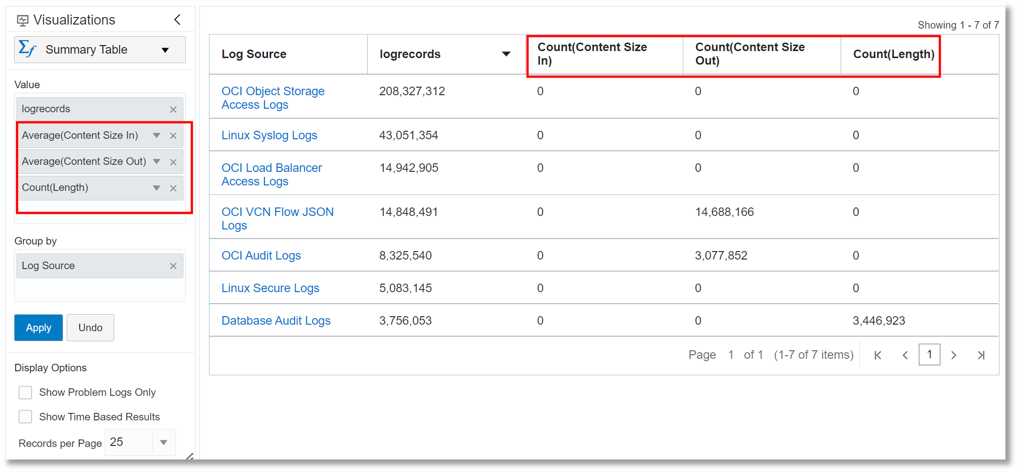 Summary table with more fields added to the Value section