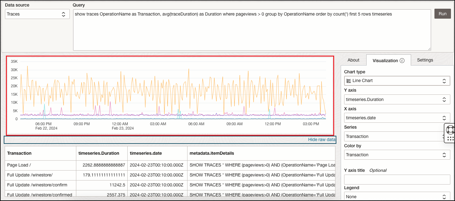 Query-based Trace Widget