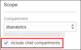 Graphic shows the child compartment scope option.
