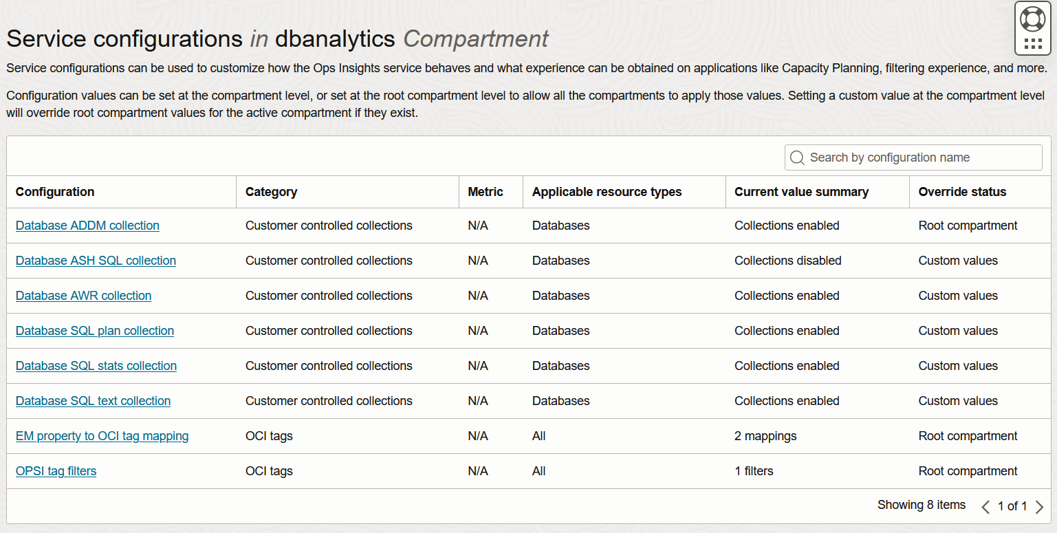 Service Configurations Table