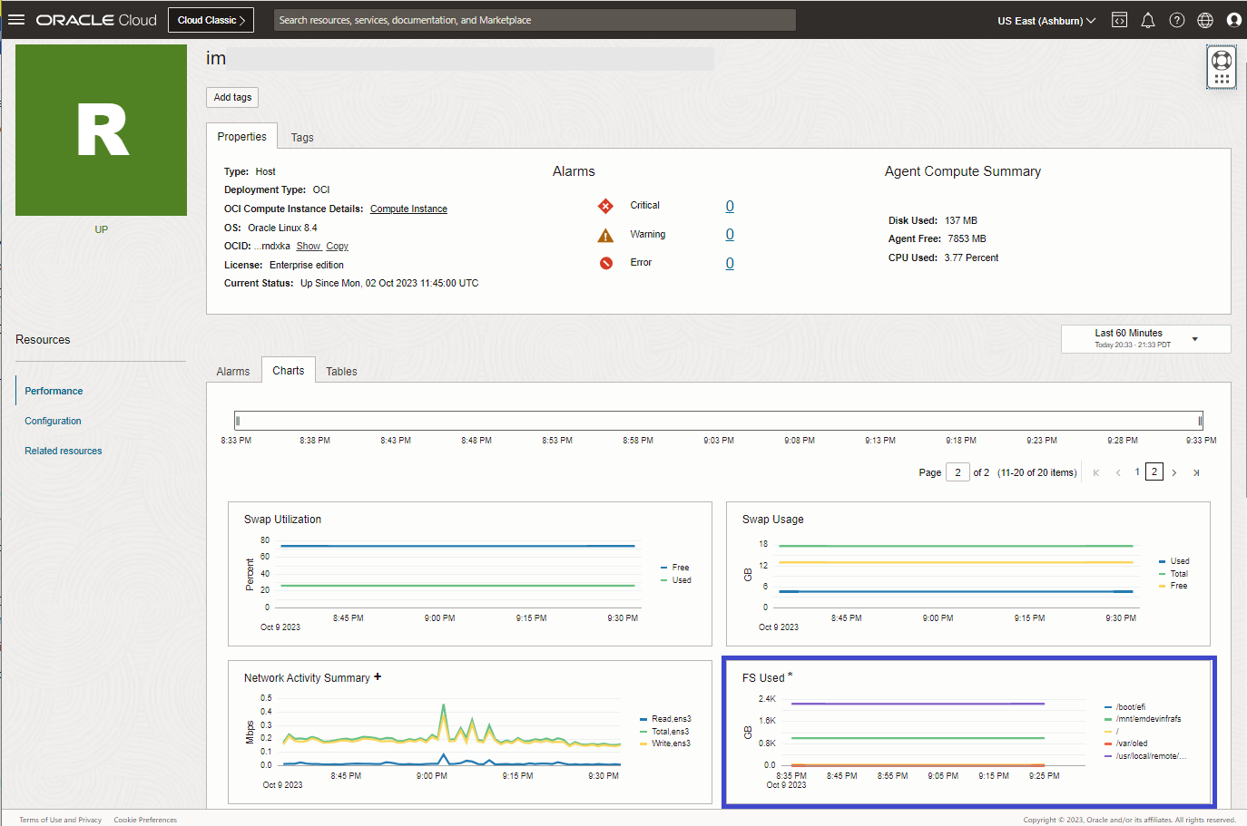 stack monitoring homepage with metric extensions