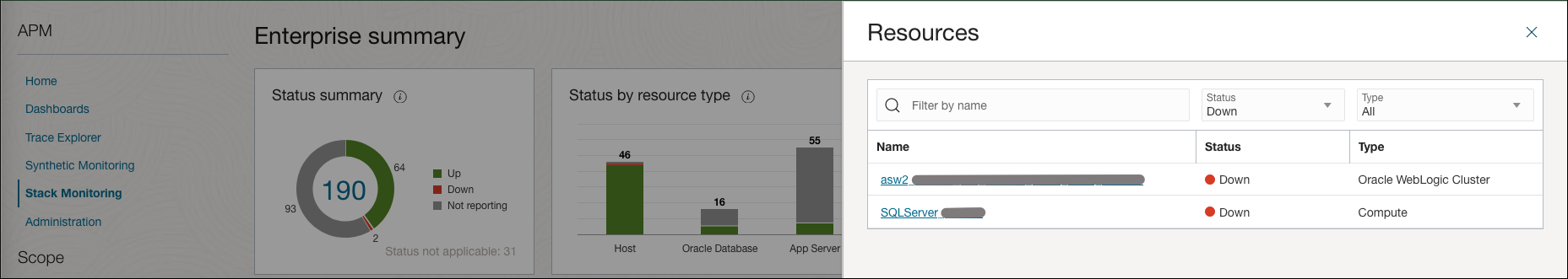 Graphic shows the resource status.