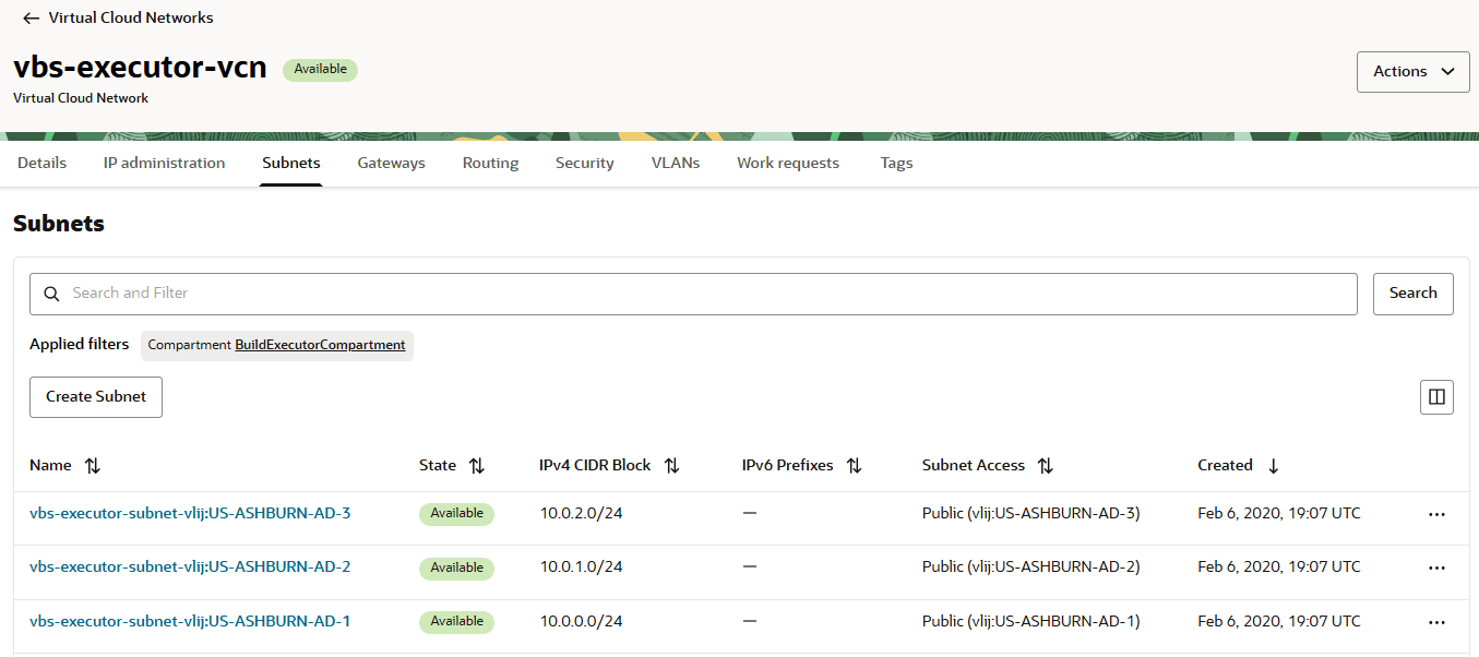 Description of vcn-default-subnets.png follows Description of vcn-default-subnets.png follows
