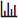 Change to bar/line chart Change to bar/line chart