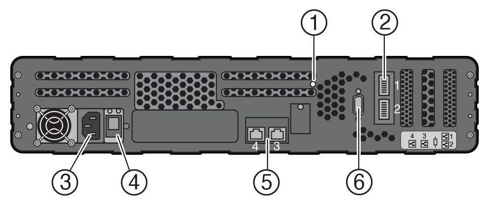 Roving Edge Device 1の背面パネルを示す図。