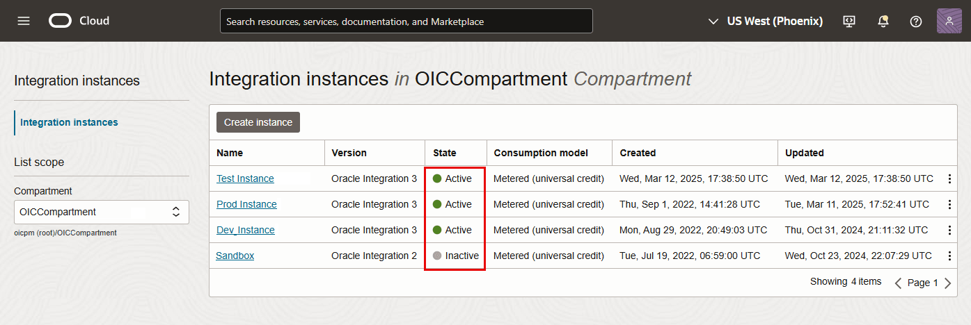 アクティブおよび非アクティブ・ステータスを示すOracle Integrationインスタンスのリスト