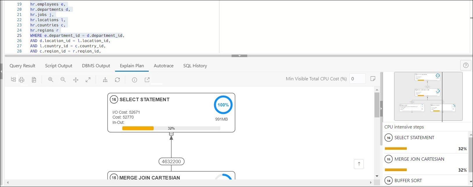 この図は、SQLワークシートの下部ペインの「実行計画」グラフィカル・ビューを示しています。