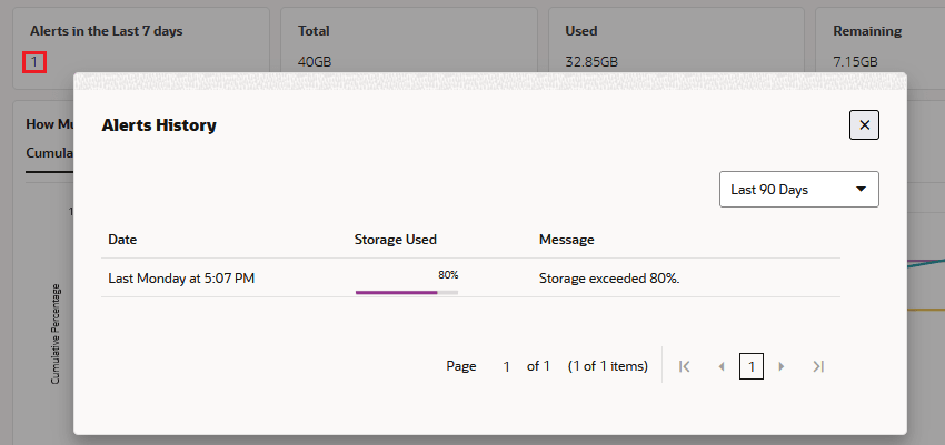alert-history.pngの説明が続きます