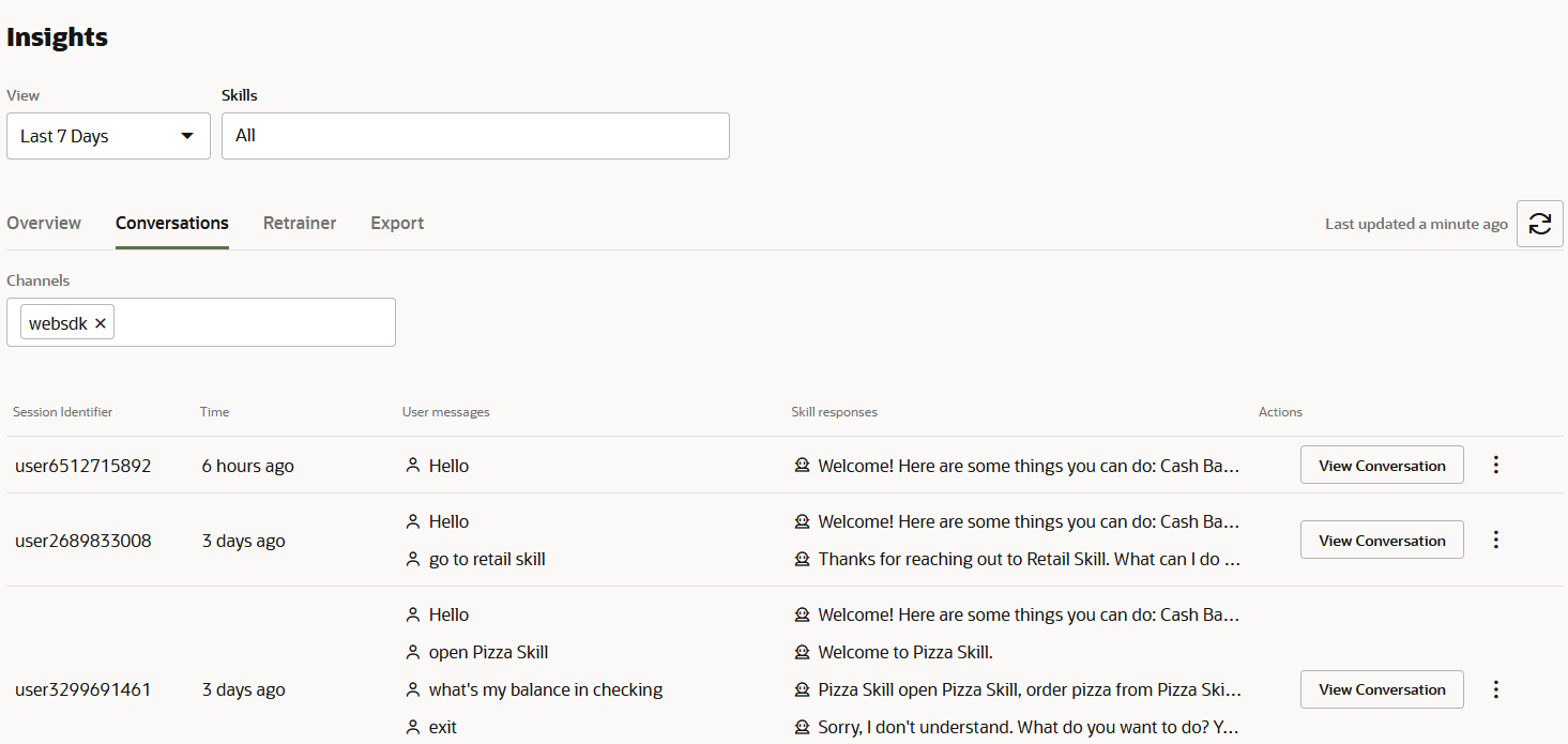 da-conversations-report.pngの説明が続きます