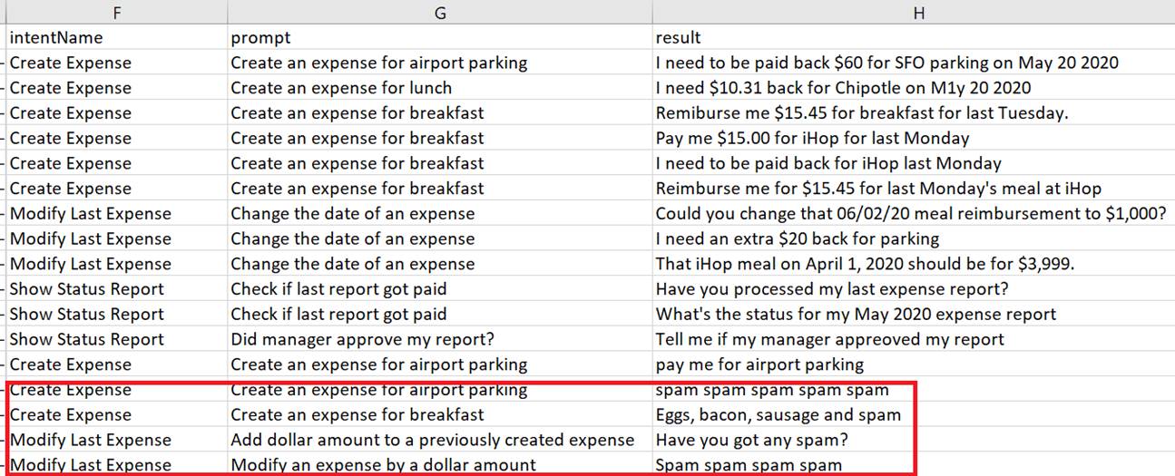 download-paraphrasing-results-csv.pngの説明が続きます