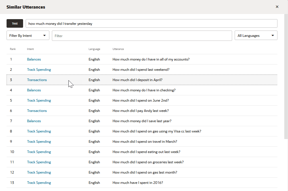 similar-utterance-report-all-intents.pngの説明が続きます