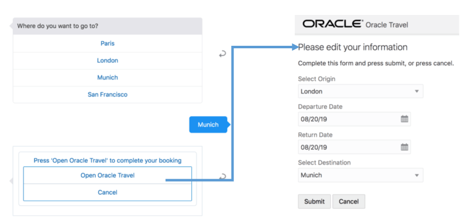 webview-webapp.pngの説明が続きます