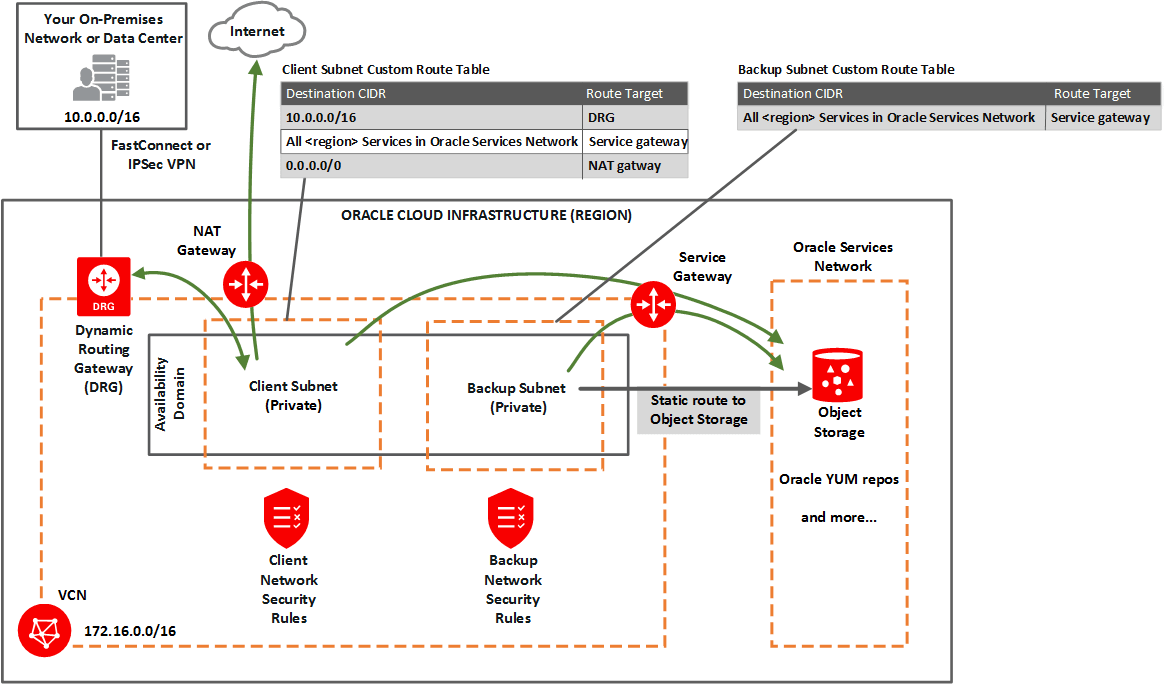 network_exa_private_client.pngの説明が続きます network_exa_private_client.pngの説明が続きます