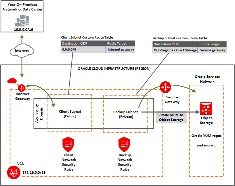 network_exa_public_client.pngの説明が続きます network_exa_public_client.pngの説明が続きます