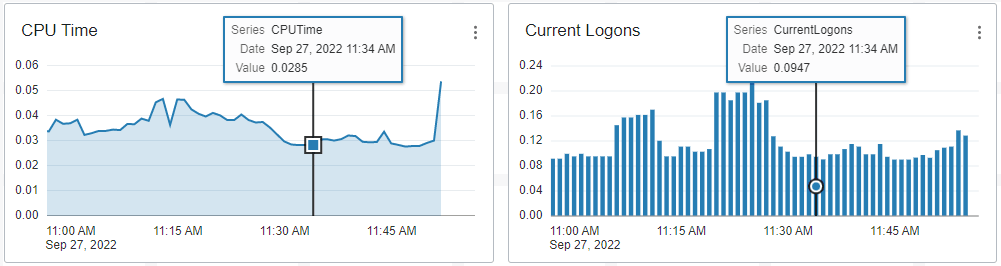 相関ツールチップ 相関ツールチップ